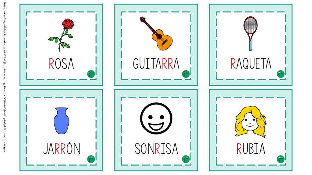 Tarjetas de palabras para trabajar el rotacismo El rotacismo es el nombre que se da a la dislalia selectiva del fonema /r/, es decir, la incapacidad de pronunciar correctamente la letra erre.