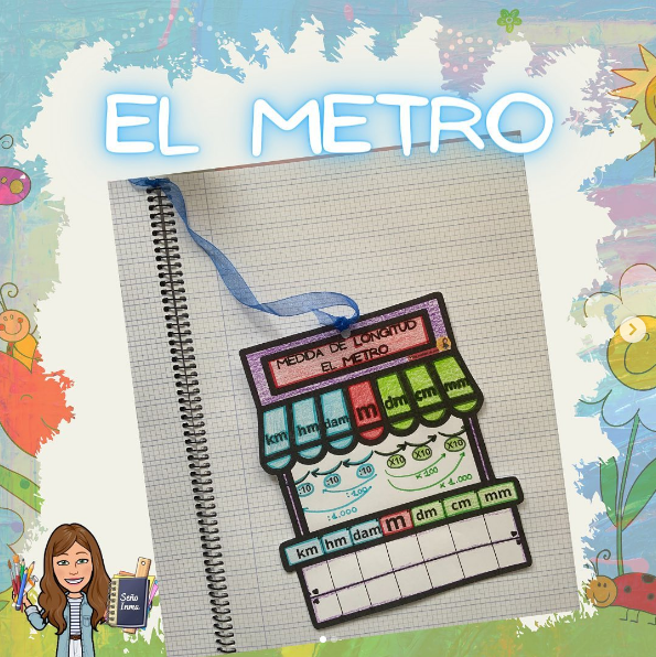 ?El metro ? ⏳ En esta unidad de mates toca dar las medidas de longitud. ⏰ He preparado este “quiosco” del metro para ayudarles: 1️⃣ Por un lado conocemos la […]