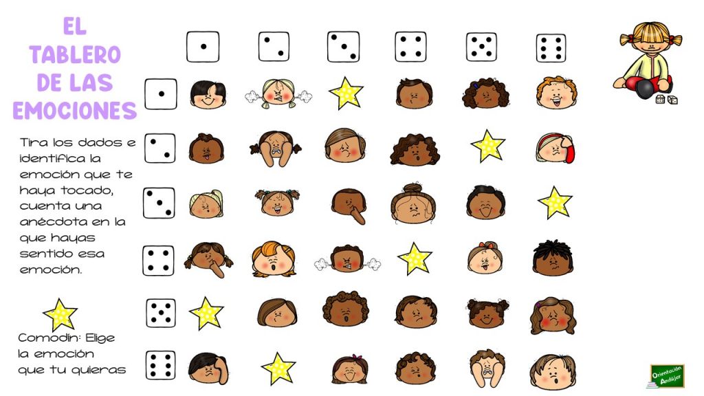 El tablero de las emociones es una herramienta valiosa que hace que el aprendizaje de la educación emocional sea divertido y accesible para los niños. A través de juegos como […]