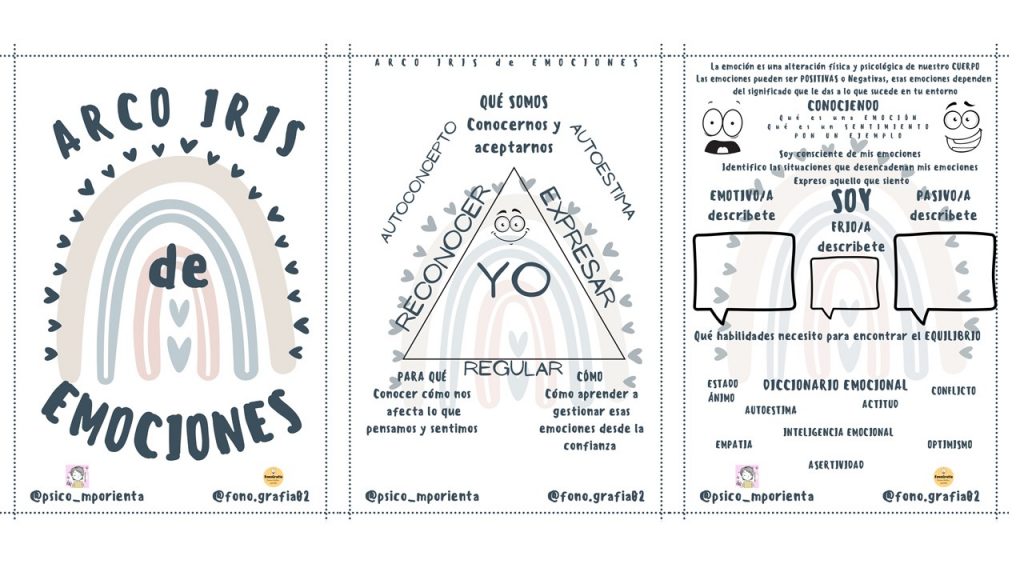 La implementación de la educación emocional en los centros educativos es cada vez más necesario para el desarrollo socioemocional de los niños y niñas. En el marco de la legislación […]