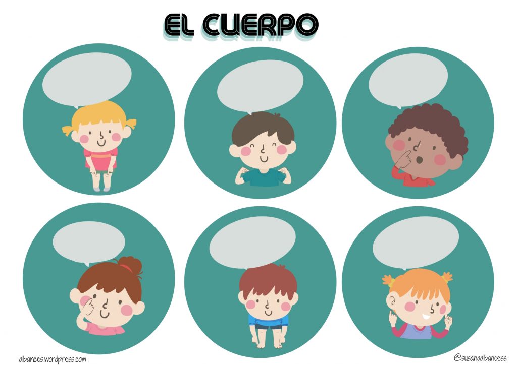 vamos a trabajar las partes del cuerpo con estos dos materiales: . ??Unas tarjetas que nos indican dónde está cada parte de nuestro cuerpo. . ??Y otras tarjetas para trabajar […]