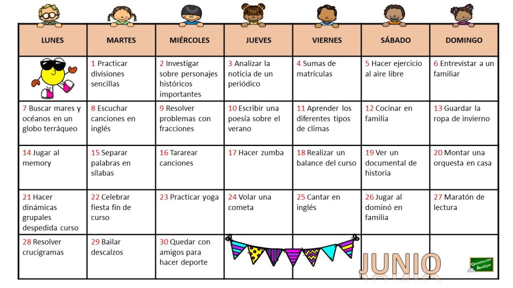 A principios de los años ochenta el psicólogo estadounidense Howard Gardner propuso una teoría que revolucionó la educación a nivel mundial: la teoría de las inteligencias múltiples. La teoría de las inteligencias múltiples […]