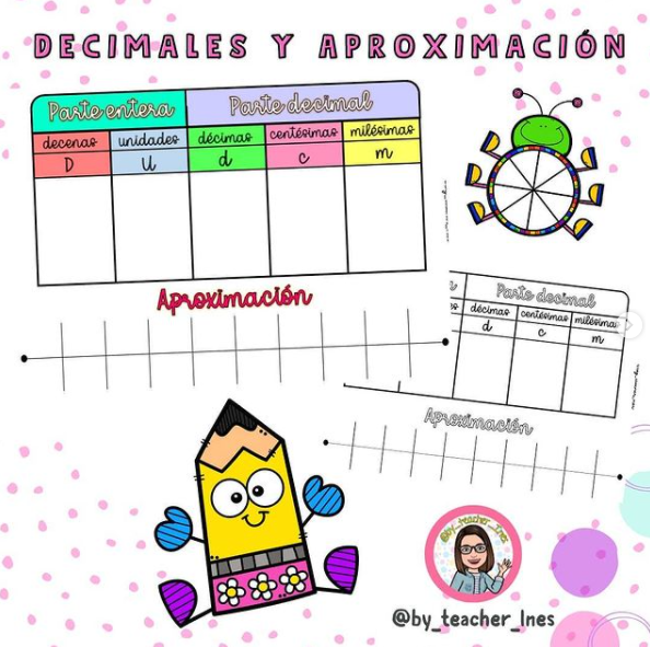 El siguiente material está pensado para aprender a comparar números decimales y su aproximación con la siguiente plantilla. Cómo siempre la tenéis en color y en blanco para colorear. Yo […]