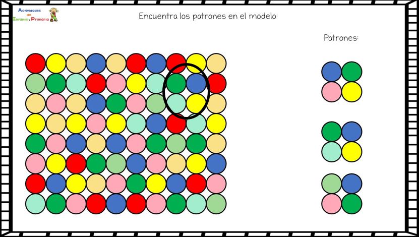 Percibir significa identificar, interpretar y comprender la información que nos proporcionan nuestros sentidos acerca de todo lo que nos rodea. Pensemos en este texto que estamos leyendo. Llega a nuestro […]