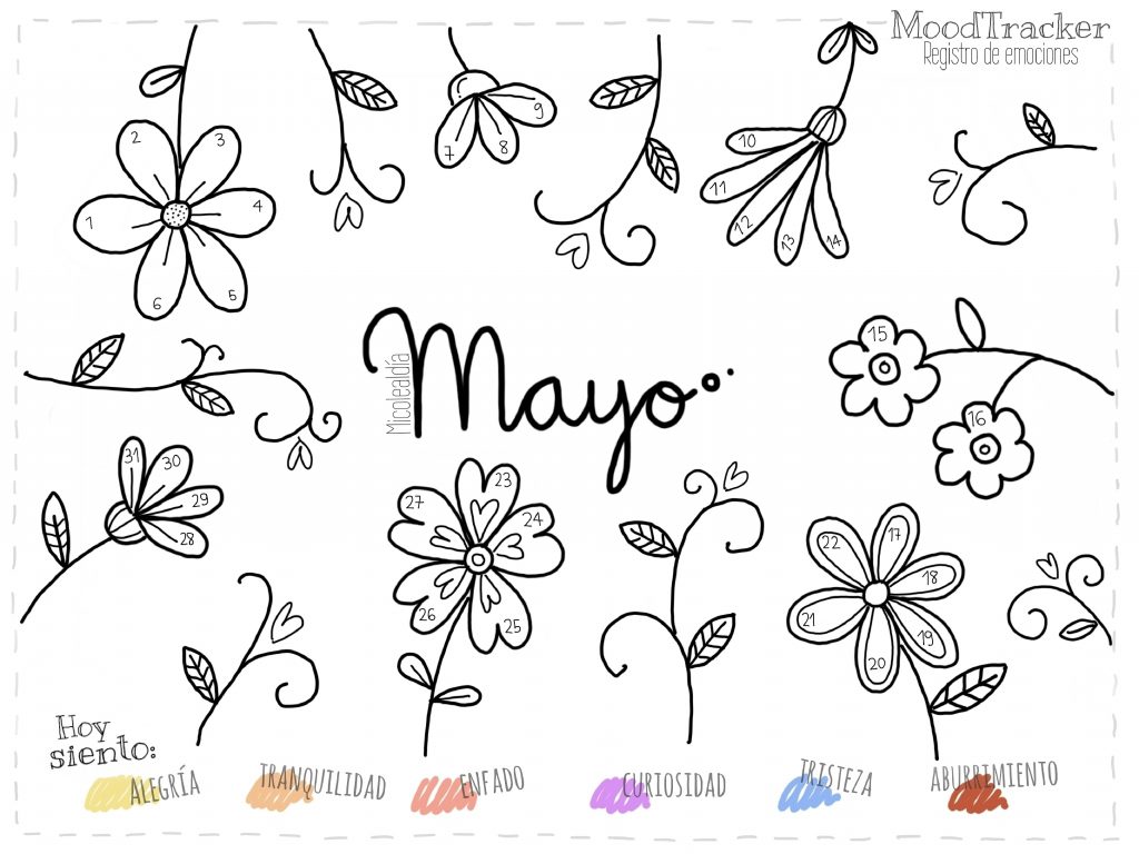 MoodTracker de mayo y como NOVEDAD también tenéis la plantilla EN BLANCO para que lo podáis adaptar a CUALQUIER IDIOMA. Este material es muy útil para llevar a cabo un diario […]