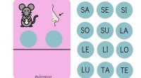 En el proceso lector muchos niños/as presentan dificultades en la unión de fonemas para formar sílabas. Suelen leer cada sonido por separado y no prolongan. Es algo que poco a […]