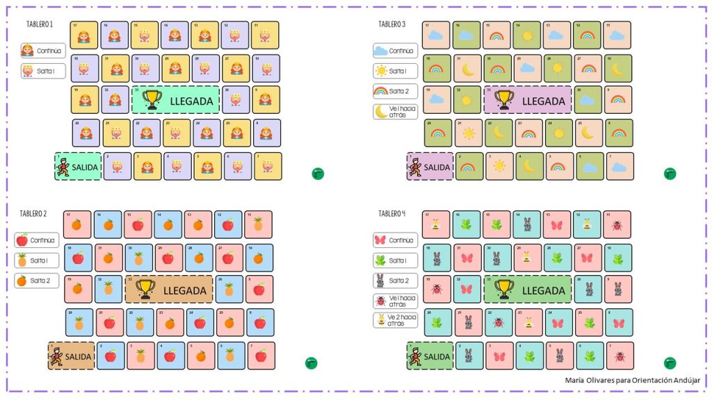 La atención alternante es la capacidad de cambiar el foco de atención de una tarea a otra de manera flexible y eficiente. Este tipo de atención es crucial en la […]