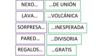 ¿Pleonasmos? ¿Sabéis qué significa este palabrujo? ? Hoy os traigo un ejercicio de tarjetas para trabajar con esta figura retórica, que consiste en en utilizar en una frase varias palabras […]