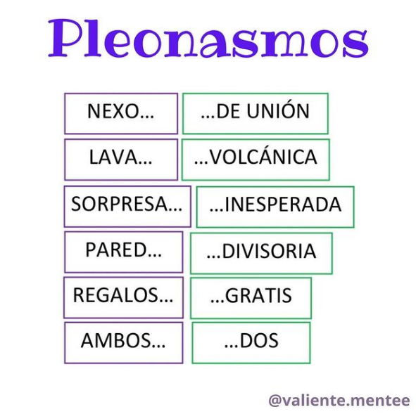 ¿Pleonasmos? ¿Sabéis qué significa este palabrujo? ? Hoy os traigo un ejercicio de tarjetas para trabajar con esta figura retórica, que consiste en en utilizar en una frase varias palabras […]