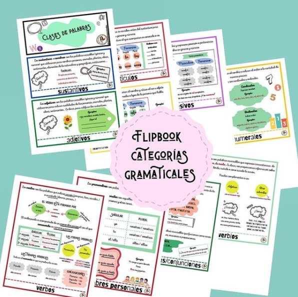 El Flipbook de categorías gramaticales es un pequeño librito donde quedan explicadas de manera visual y resumida los aspectos más destacables de las diferentes clases de palabras que encontramos en […]