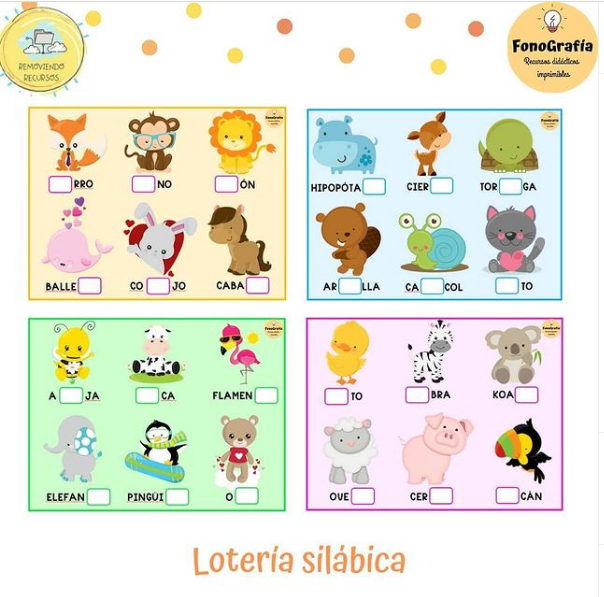 La conciencia silábica, la habilidad para identificar y manipular los sonidos individuales dentro de las palabras, es una capacidad fundamental en el proceso de alfabetización de los niños. Este aspecto […]