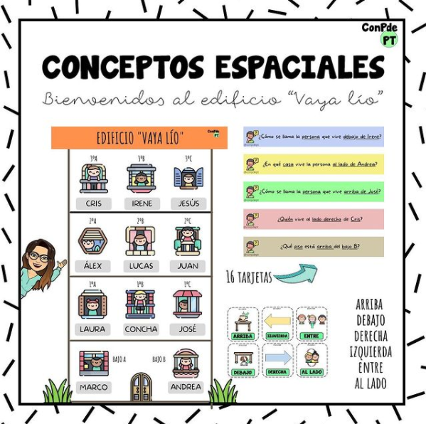 Hoy os traigo un material para trabajar algunas nociones espaciales, en este caso: arriba, debajo, izquierda, derecha, entre, y al lado. Para ello, lo he contextualizado en un edificio llamado […]