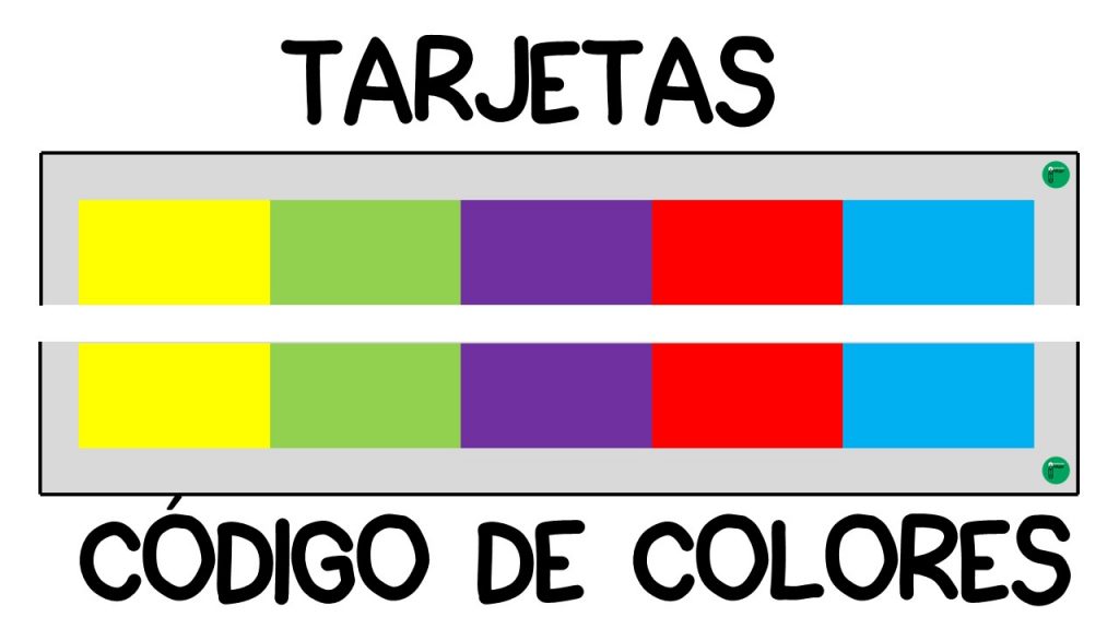 El siguiente material es muy sencillo, pero nos puede resultar muy útil para trabajar la atención o la discriminación visual con nuestros alumnos. Hay que recortar cada tarjeta, mezclarlas y […]
