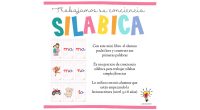 Compartimos este material estupendo de @didactilam. Buenas tardes comunidad bonita ? aquí les traigo este material que he creado hace días para mis alumnos que están empezando a leer (referente […]