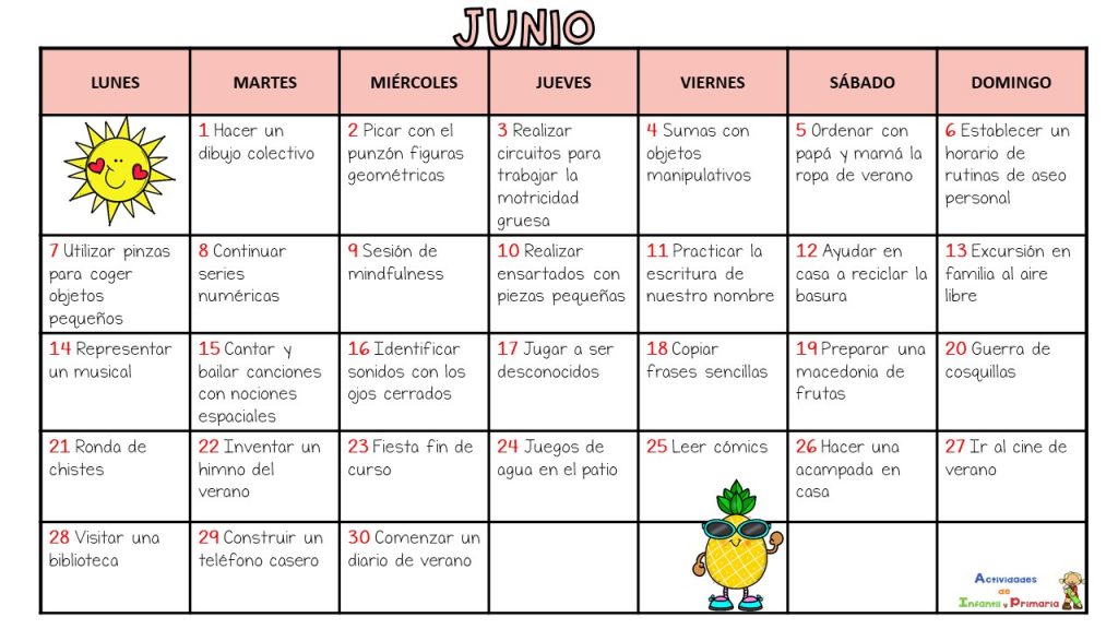 Nuevo mes, nuevo calendario de inteligencias múltiples repleto de actividades y dinámicas adaptadas a Infantil. La teoría de las Inteligencias Múltiples fue creada por Howard Gardner; y menciona que  los […]