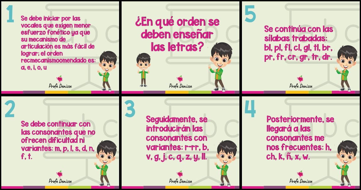 5 cosas que no enseñan en la carrera de Letras – Palabra