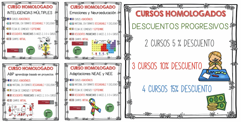 Tenemos una buena noticia ya está abierto el plazo de matrícula de nuestros cursos Homologados junto con la UMU Universidad de Murcia. ⓞⓟⓞⓢⓘⓣⓞⓡⓔⓢ Cursos Homologados Online para Oposiciones de Educación […]