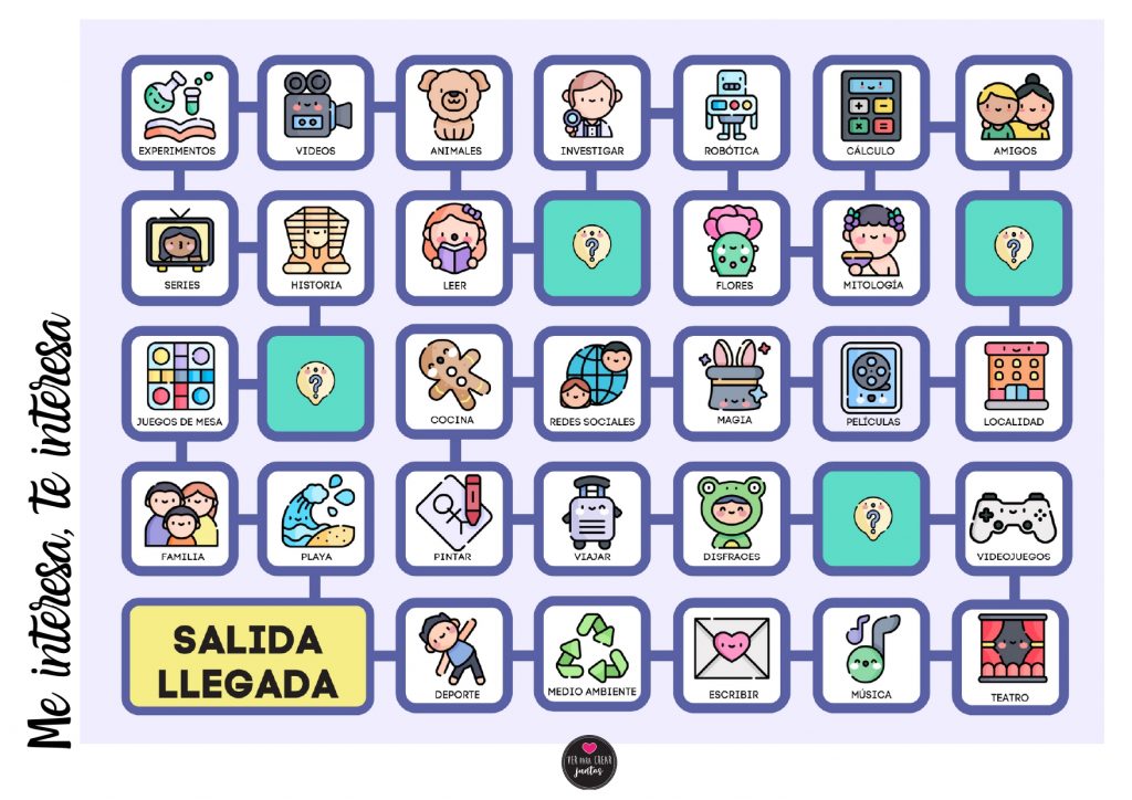 Cualquier docente estará de acuerdo con nosotras si afirmamos que enseñar es mucho más fácil y mucho más eficaz cuando lo que se enseña se corresponde con los intereses de […]