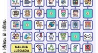 Cualquier docente estará de acuerdo con nosotras si afirmamos que enseñar es mucho más fácil y mucho más eficaz cuando lo que se enseña se corresponde con los intereses de […]