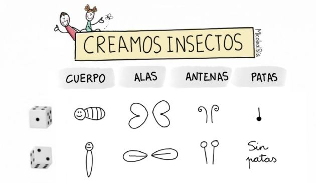 He preparado esta divertida plantilla para crear insectos. El funcionamiento es muy sencillo: solo necesitáis un dado, lápiz o rotuladores y papel.