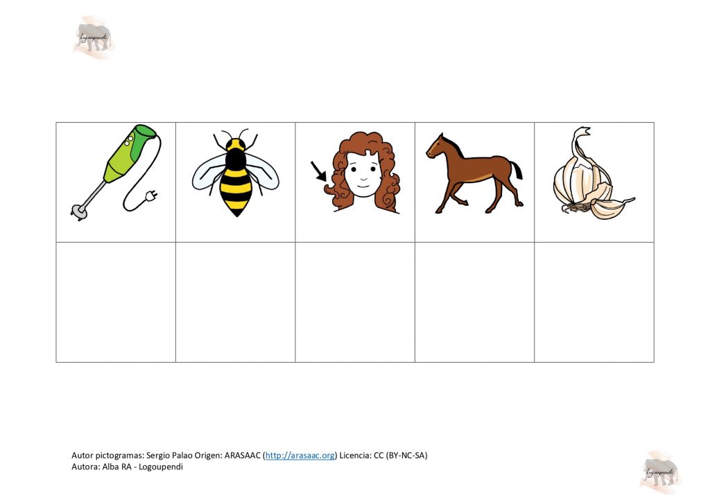 Aquí está el material bilingüe de conciencia fonológica?? en el que tendrán que formar 15 nuevas palabras con la inicial de cada imagen. El vocabulario de las imágenes pueden evocarlo […]