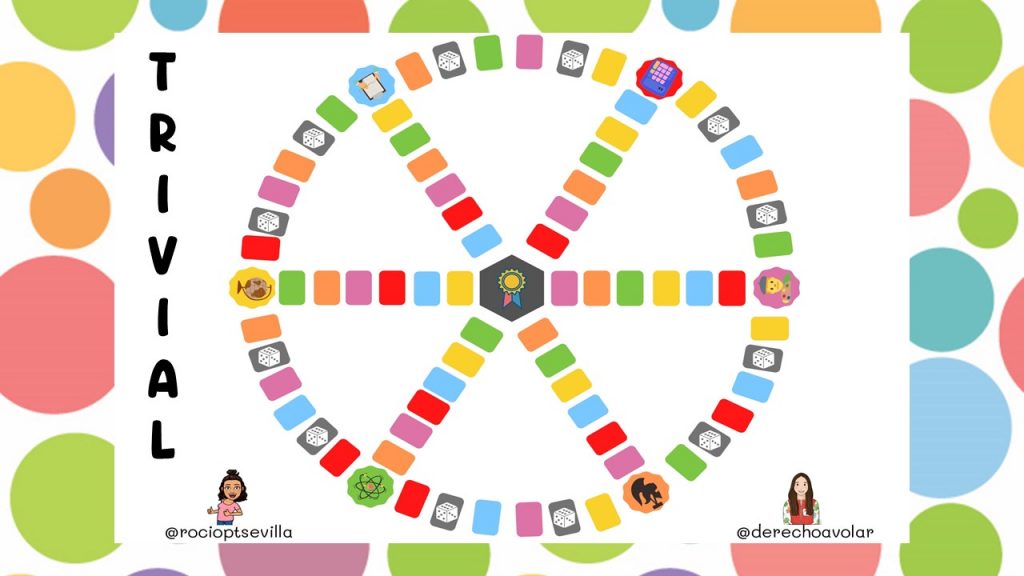 Hoy os traigo otra entrada muy especial, ya que cree este material realizado por @derechoavolar y  @rocioptsevilla. ? este magnífico #trivial para trabajar las áreas de: ?Lengua ? ?Mates con tomate ? ?Ciencias ?‍? ?Geografía […]