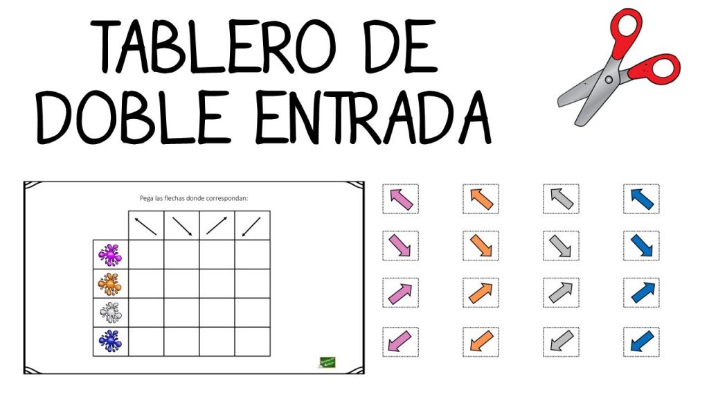 FICHAS DESTREZAS MOTRICES pega y recorta Este recurso permite trabajar con los alumnos de forma divertida, mediante esta actividad de recortar y pegar imágenes.