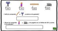 Para motivar a nuestros alumnos a la realización de diferentes actividades matemáticas, introducir elementos como dibujos puede facilitar la resolución de problemas como los que os traemos a continuación.