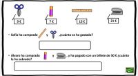 Para motivar a nuestros alumnos a la realización de diferentes actividades matemáticas, introducir elementos como dibujos puede facilitar la resolución de problemas como los que os traemos a continuación.