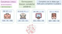 ¡Hola! Hoy os traigo un cuadernillo para trabajar el léxico o la conciencia léxica en la lectoescritura. La conciencia léxica es la primera reflexión sobre la producción verbal. Con ella […]