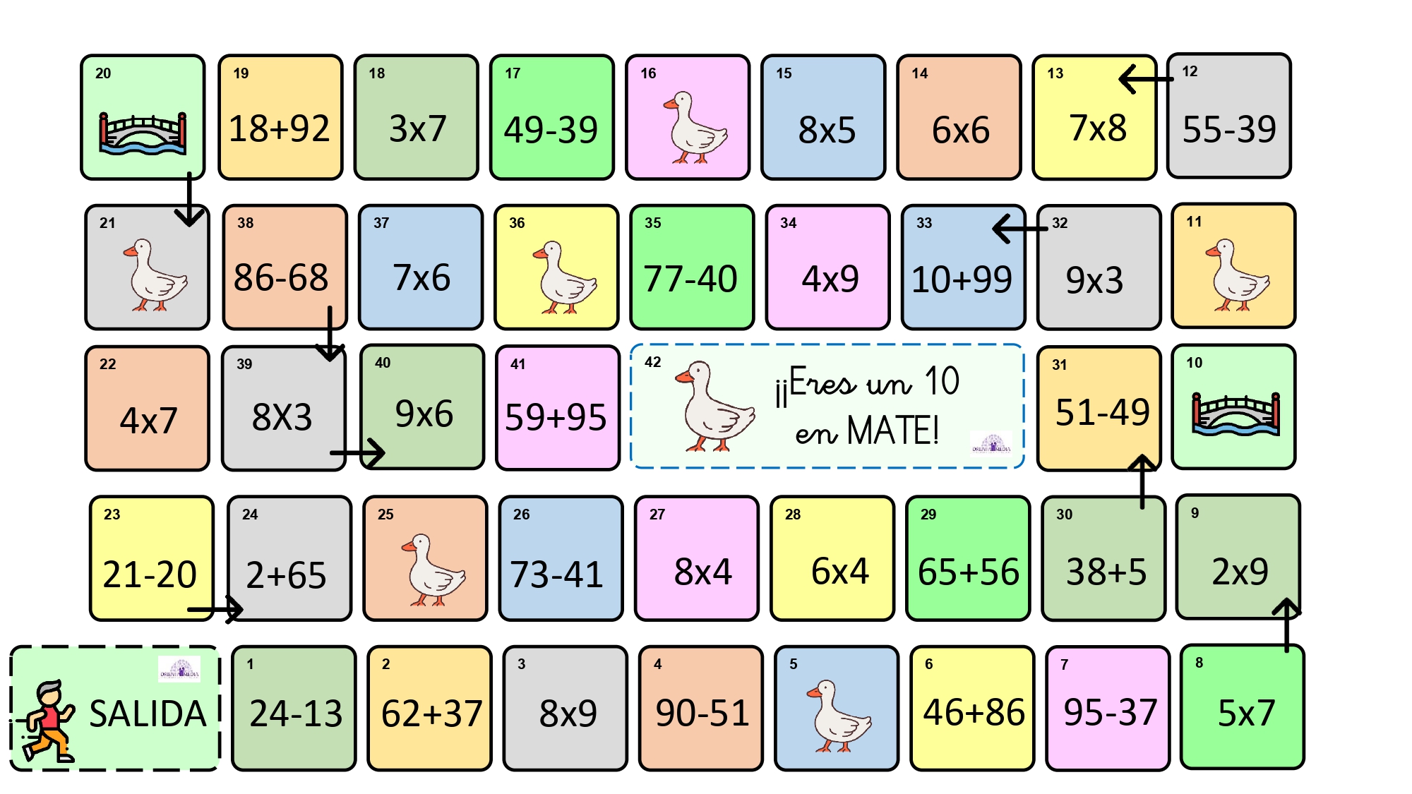 Juego de la oca de las multiplicaciones