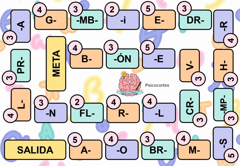 Hoy os traigo un nuevo tablero para trabajar la fluidez verbal entre otras funciones cognitivas. El material se compone de: Un tablero. Una plantilla de puntuación (imprime tantas como quieras) […]