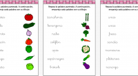 Hoy os traemos una sencilla actividad para trabajar en Infantil la conciencia semántica así como para practicar la lectura de palabras básicas. Este ejercicio también nos puede resultar útil para […]