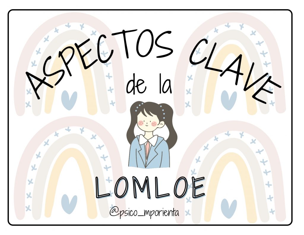 RESUMEN:ASPECTOS CLAVE LOMLOE?⚠️ ⚠️?Retomamos el inicio de curso y las dudas nos invaden a todos….? volvemos a revisar normativa??y en este caso, he realizado un resumen de aquellos aspectos clave […]
