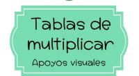 Ayuda a los estudiantes a comprender mejor los conceptos: Los referentes visuales, como los diagramas, gráficos y dibujos, pueden ayudar a los estudiantes a comprender mejor los conceptos matemáticos que […]