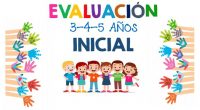 La Evaluación es el elemento que nos permite orientarnos en el proceso de enseñanza aprendizaje. Es lo que nos permite no ir a ciegas. La evaluación permite conocer qué aprende […]