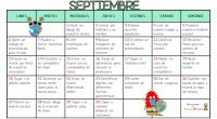 Os queremos compartir el calendario de inteligencias múltiples que nuestros amigos del blog Actividades de Infantil y Primaria han preparado para la etapa de Infantil.