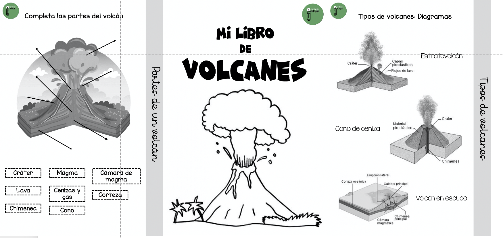 Que es un volcan para niños