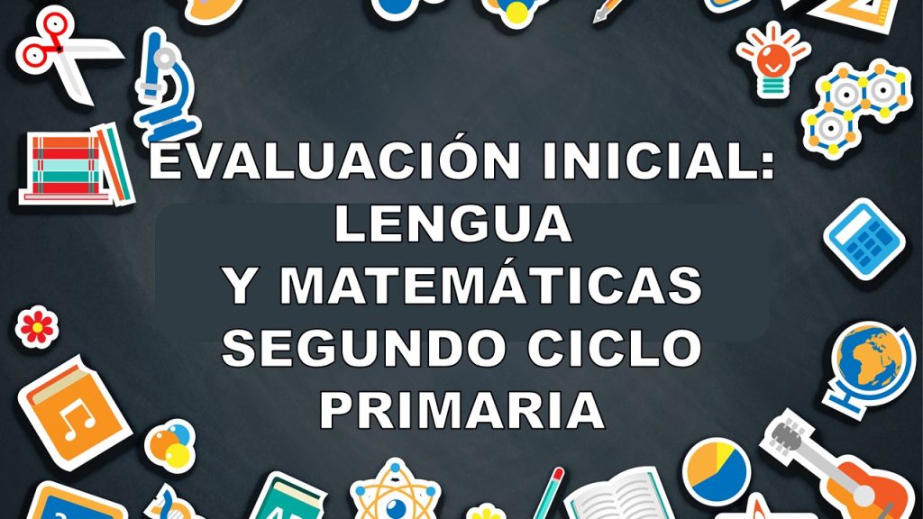 ¡Hola ?! Seguimos compartiendo estas fantásticas  Evaluaciones Iniciales para el primer ciclo de educación primaria  Educación Primaria. Este pack que he elaborado está dirigido sobre todo a conocer a nuestros […]