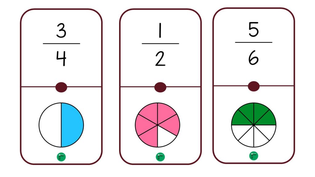 A continuación, os comparto un excelente recurso para trabajar las fracciones a través del juego, en concreto, a través de un original dominó. El dominó es un juego que ofrece […]
