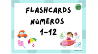 Hoy os traemos estas preciosas flashcards con los números del 1 al 12 para los más peques del cole, los niños de Educación Infantil. Con ellas se pueden trabajar las […]