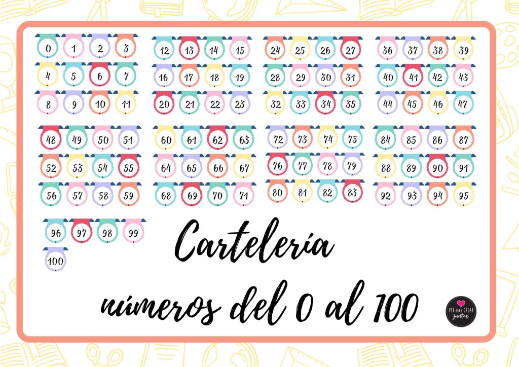 Y sigo compartiendo recursos para hacer de nuestras aulas un lugar acogedor, entrañable y en donde nuestros alumnos, que son el mayor regalo de nuestra labor, se sientan felices. Os […]