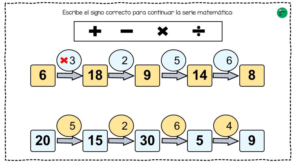 La siguiente actividad está pensada para trabajar el cálculo mental a través de series matemáticas. En dichas series se han perdido, y el objetivo del alumno es escribir el signo […]