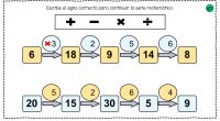 La siguiente actividad está pensada para trabajar el cálculo mental a través de series matemáticas. En dichas series se han perdido, y el objetivo del alumno es escribir el signo […]