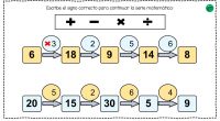 La siguiente actividad está pensada para trabajar el cálculo mental a través de series matemáticas. En dichas series se han perdido, y el objetivo del alumno es escribir el signo […]