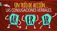 Los verbos indican acción, lo que sucede o lo que se hace. Y en español se dividen el 3 categorías o conjugaciones, según su terminación. El infinitivo es la forma […]