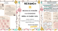 ⭐️⭐️⭐️RESUMEN ATENCIÓN a la DIVERSIDAD,⚠️ORDEN 15 ENERO 2021?primaria y secundaria⭐️⭐️⭐️ ?Hoy os comparto un sencillo RESUMEN : ?CLASIFICACIÓN ACNEAE y ACNEE?MEDIDAS GENERALES ATENCIÓN a la DIVERSIDAD?PROGRAMAS de ATENCIÓN a la […]