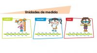 Referentes visuales para la mesa cambio de unidades DESCARGA EL MATERIAL EN PDF  