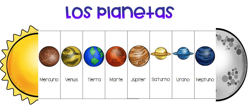 El Sistema Solar para los niños