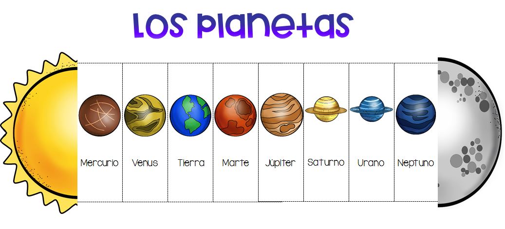 Sistema Solar para Niños